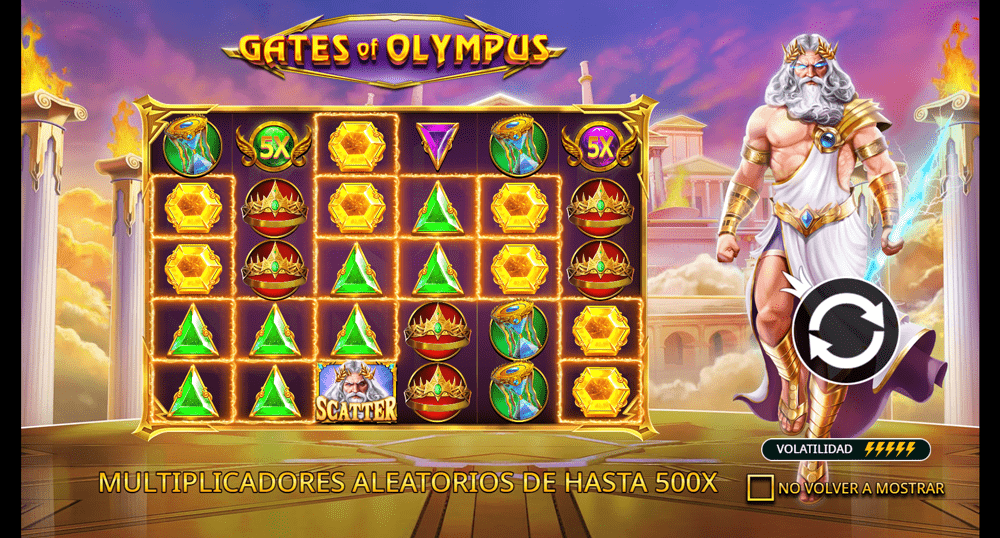 Gates of Olympus juego