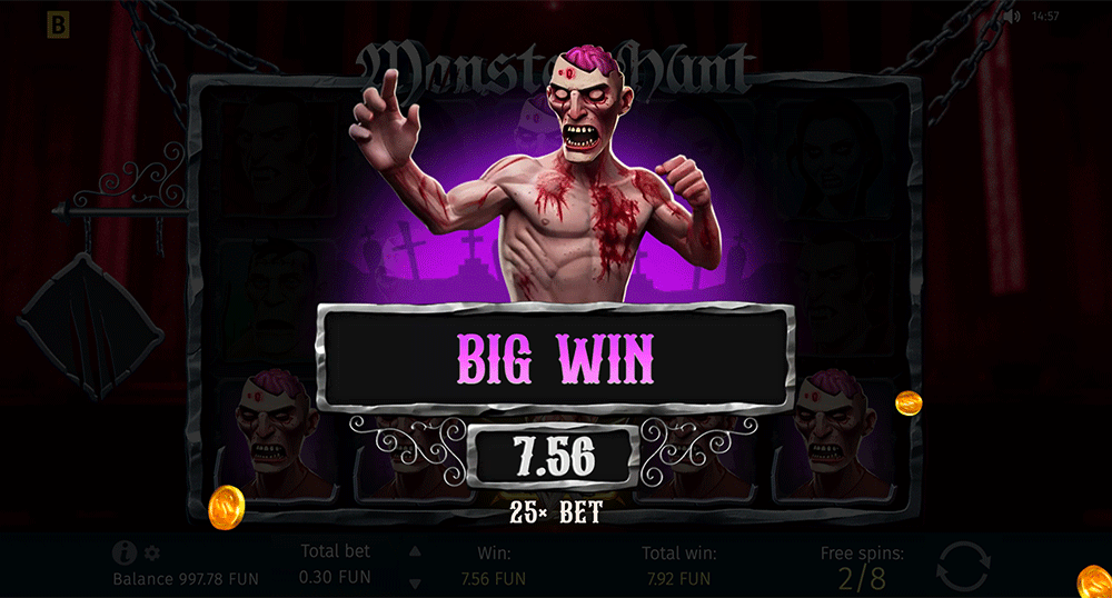 Monster Hunter Gewinn