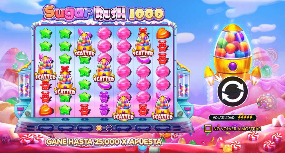 Cómo jugar al Sugar Rush 1000