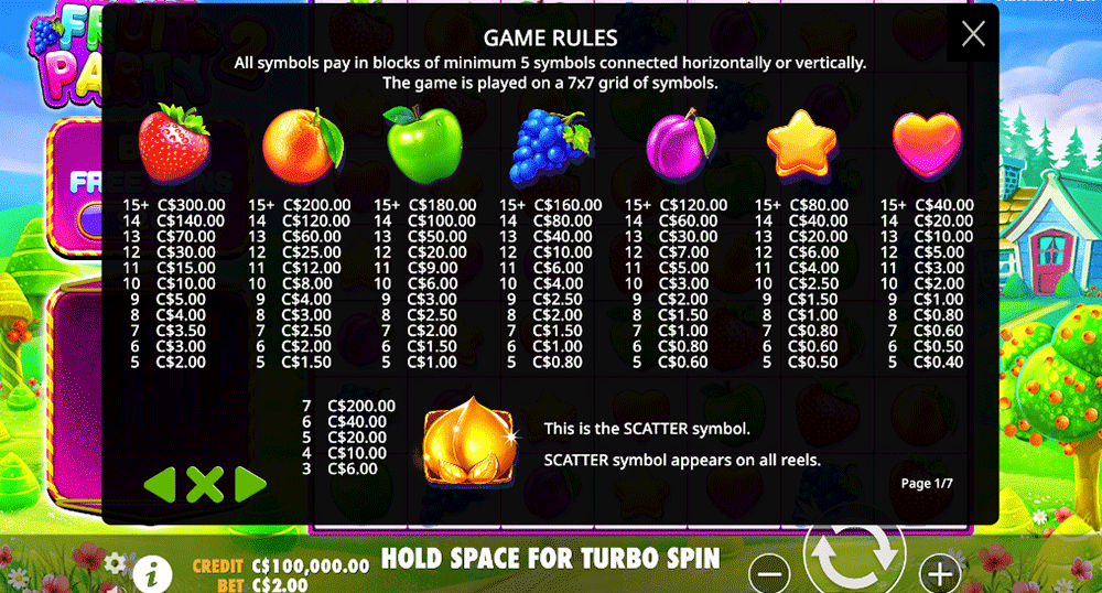 Game rules of the slot Fruit Party 2