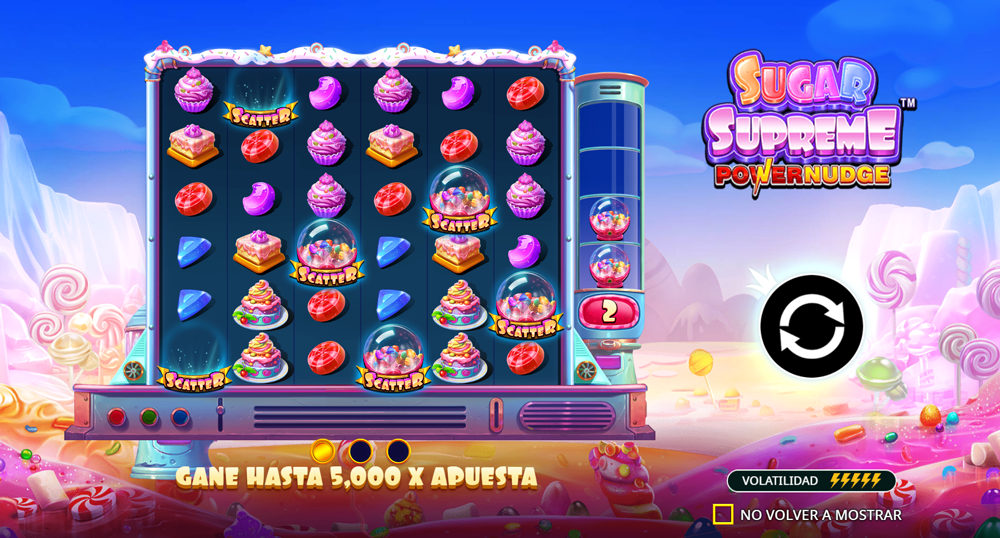 Temática de la slot Sugar Supreme Powernudge